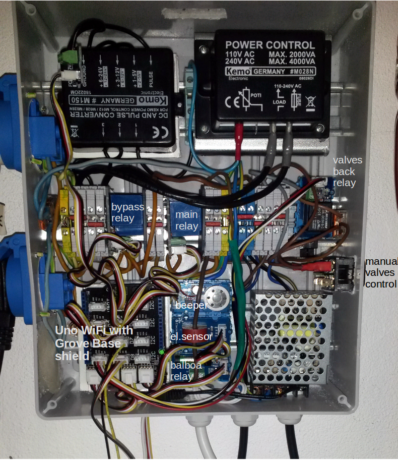 regulator-labeled.png