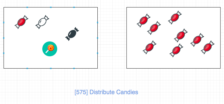 575.distribute-candies.png