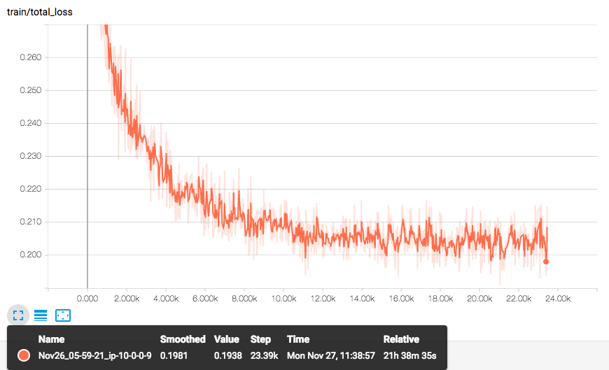 train_loss.png