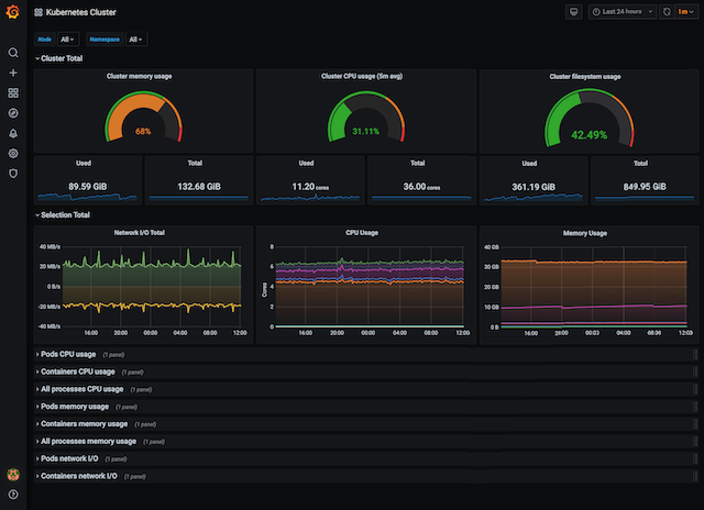 screenshot-grafana-cluster.png