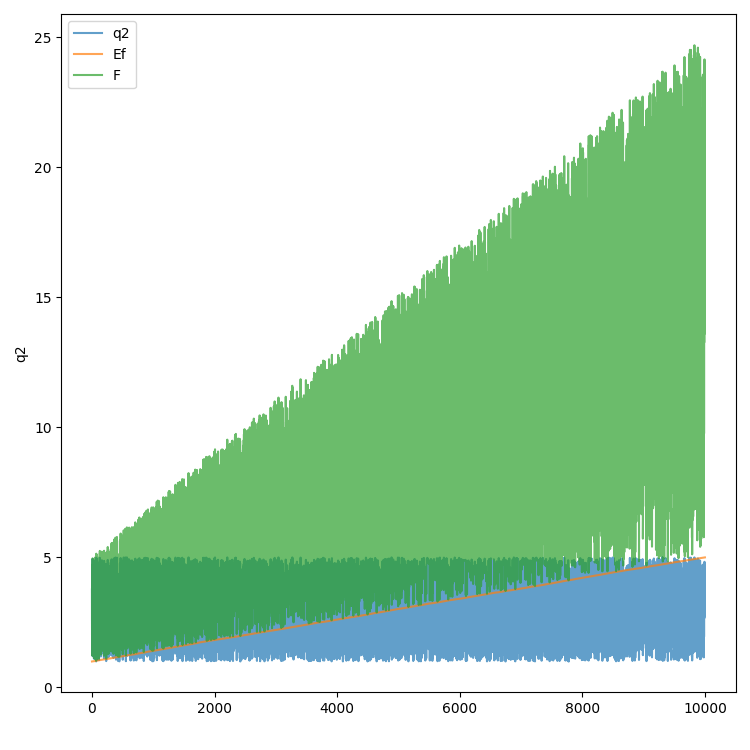 lineplot2.png