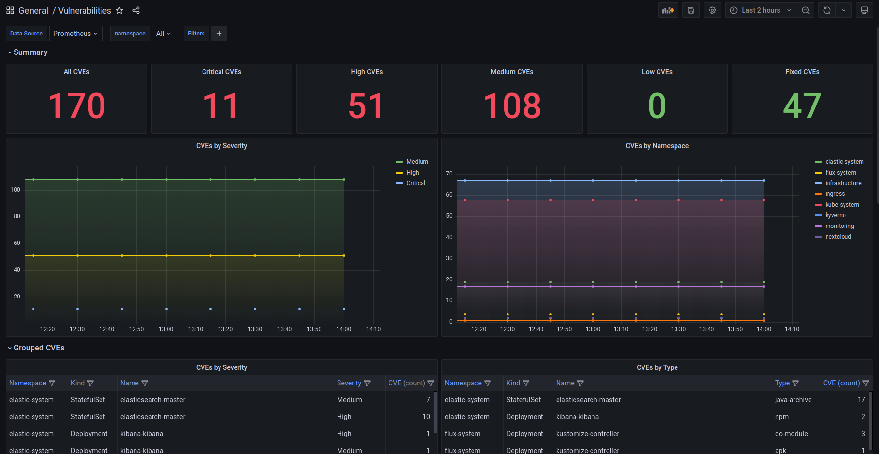 grafana-dashboard.png