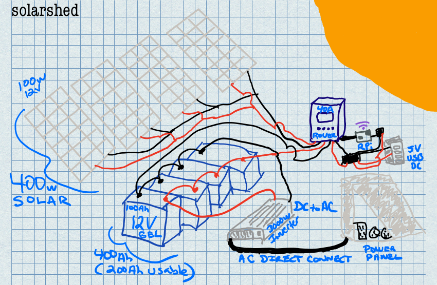 solarshed_sketch.png