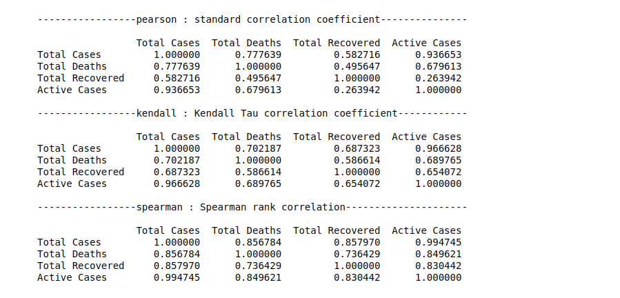 correlation.png