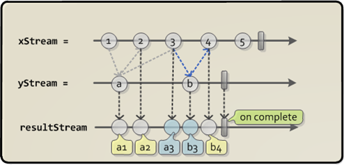 combinedlist.png