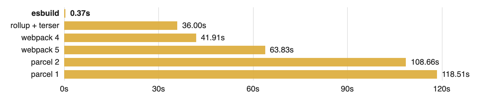 benchmark.png