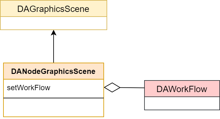 zh-workflow-scene.png