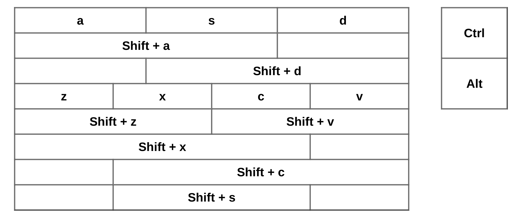 Mudeer-shortcuts.png