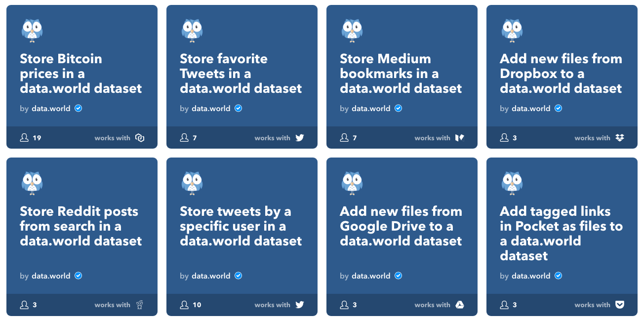 ifttt_data.world gallery.png