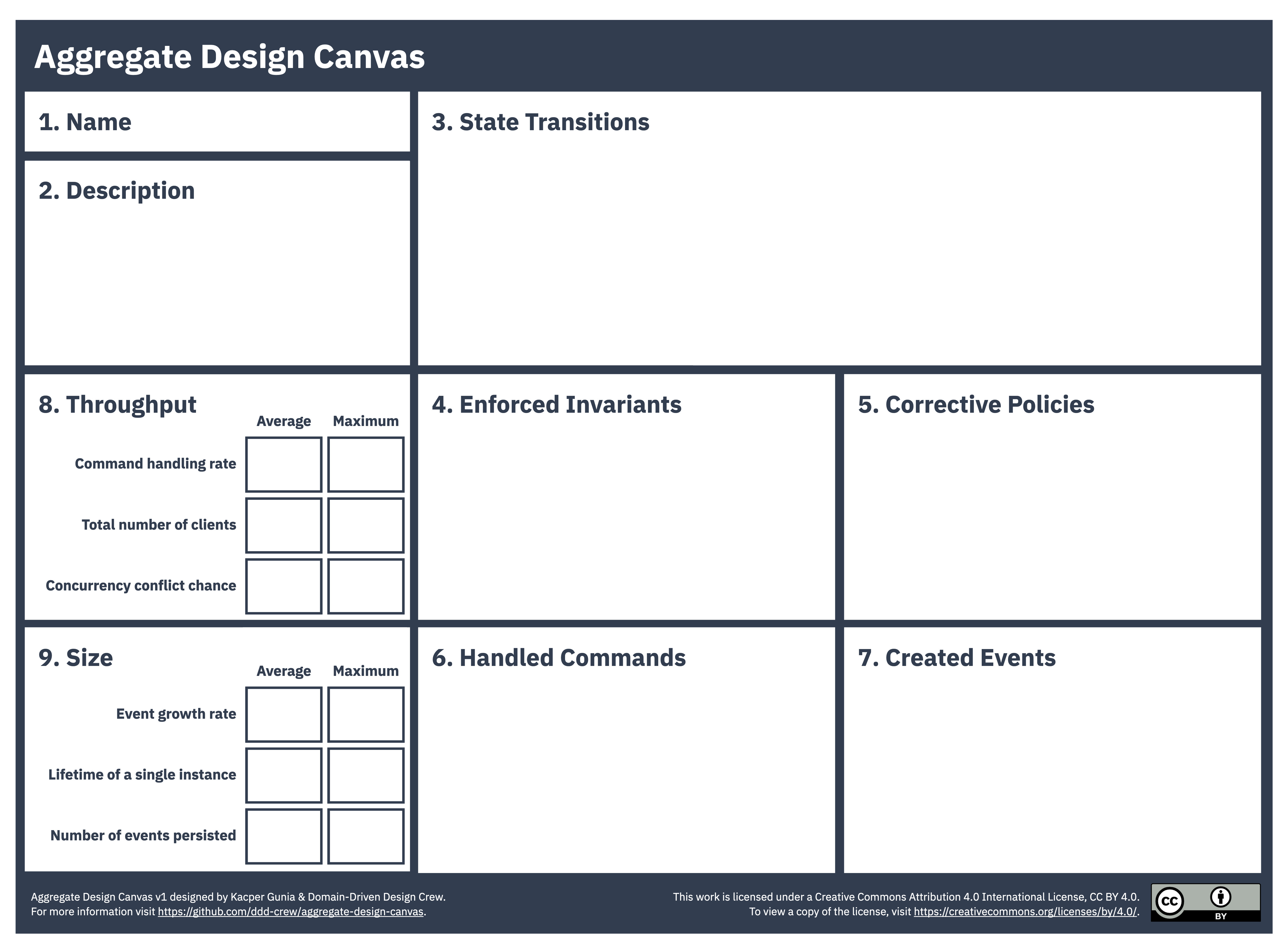 aggregate-design-canvas-v1.jpg