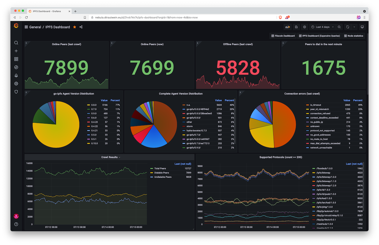 grafana-screenshot.png