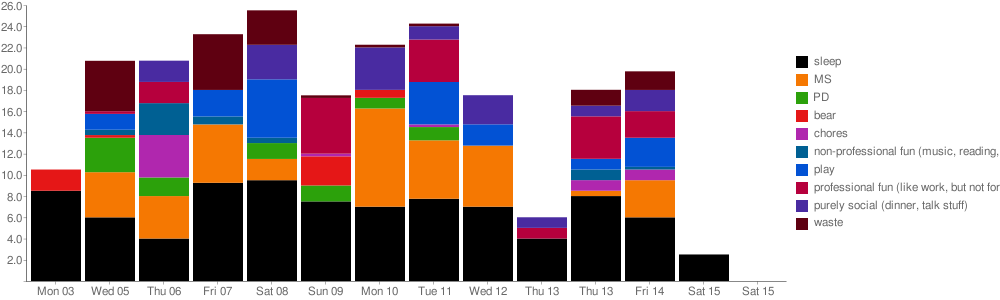 chart.png