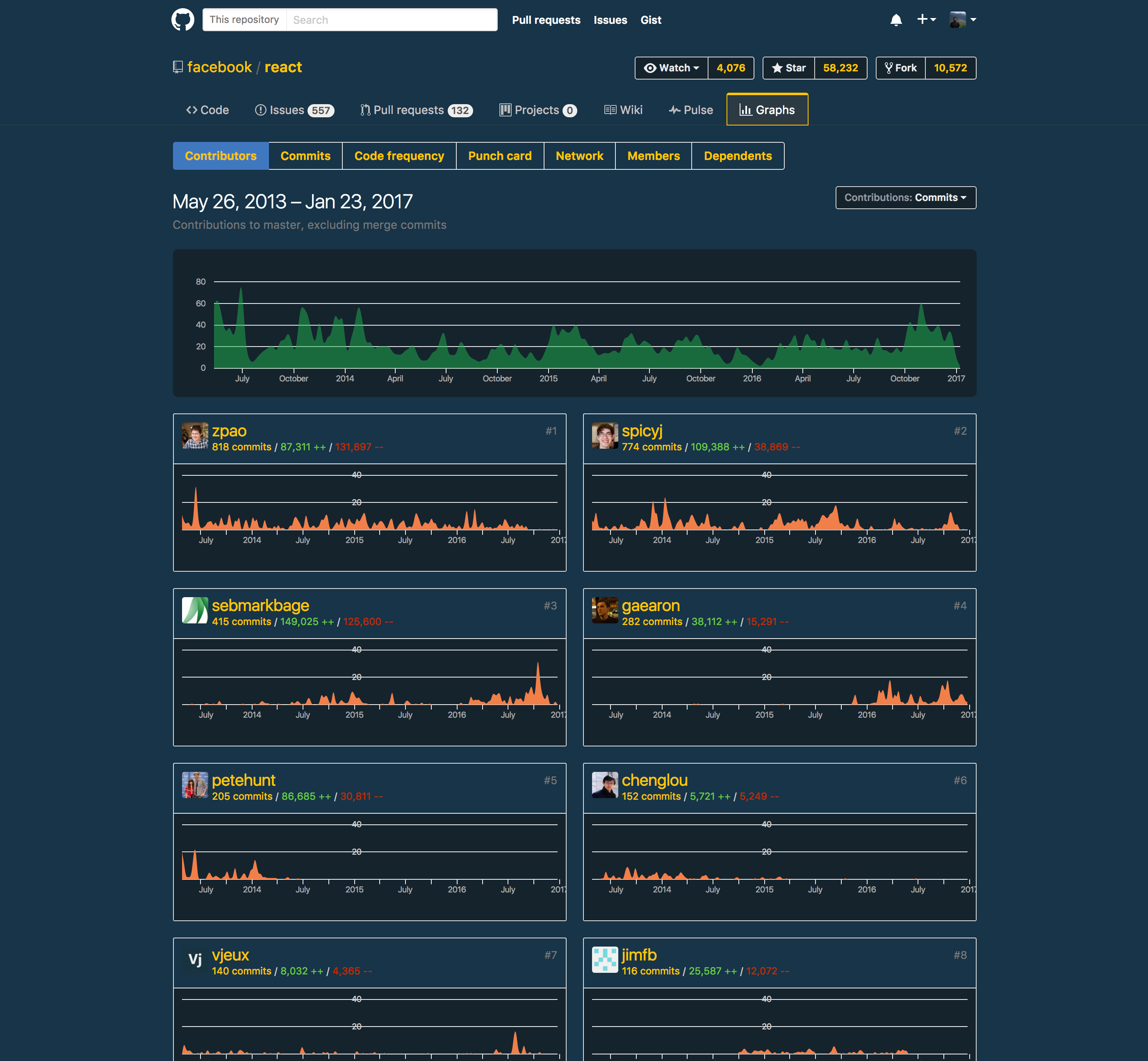 github_repographpage.png