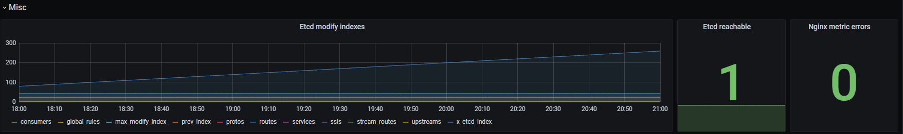 grafana-4.png