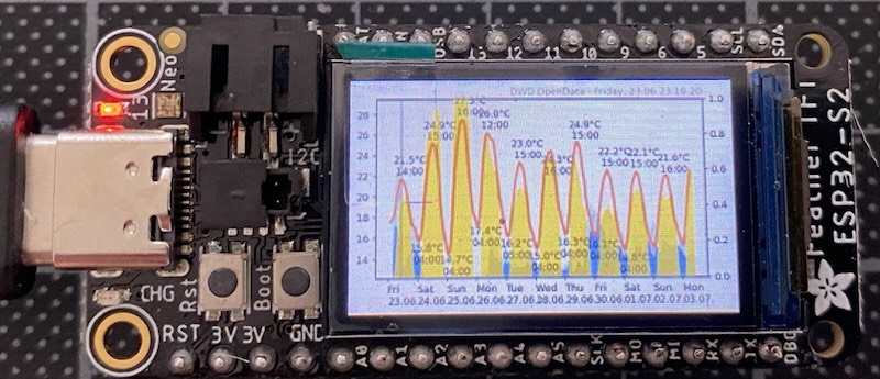 esp32-billboard.jpg