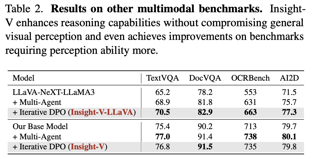 general_benchmark.png