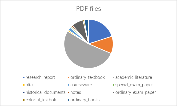 PDF_files.png