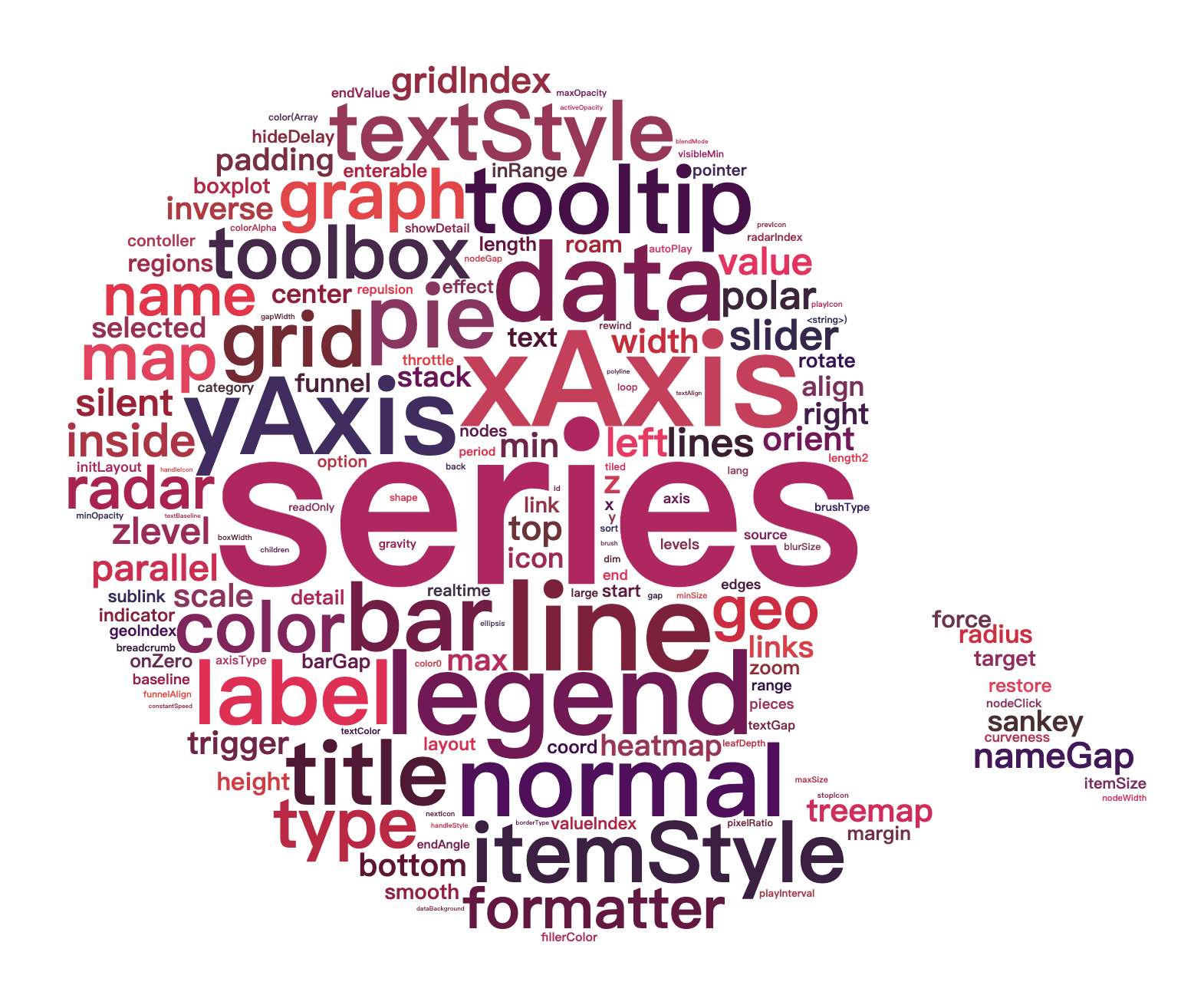 word-cloud.png