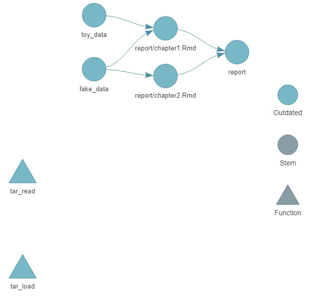 README-targets-graph.png