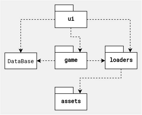 package-diagram.png