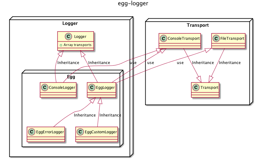 diagram.png