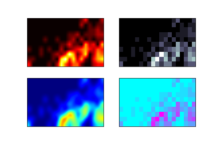 Figure 3.11 4 heatmaps no labels.png