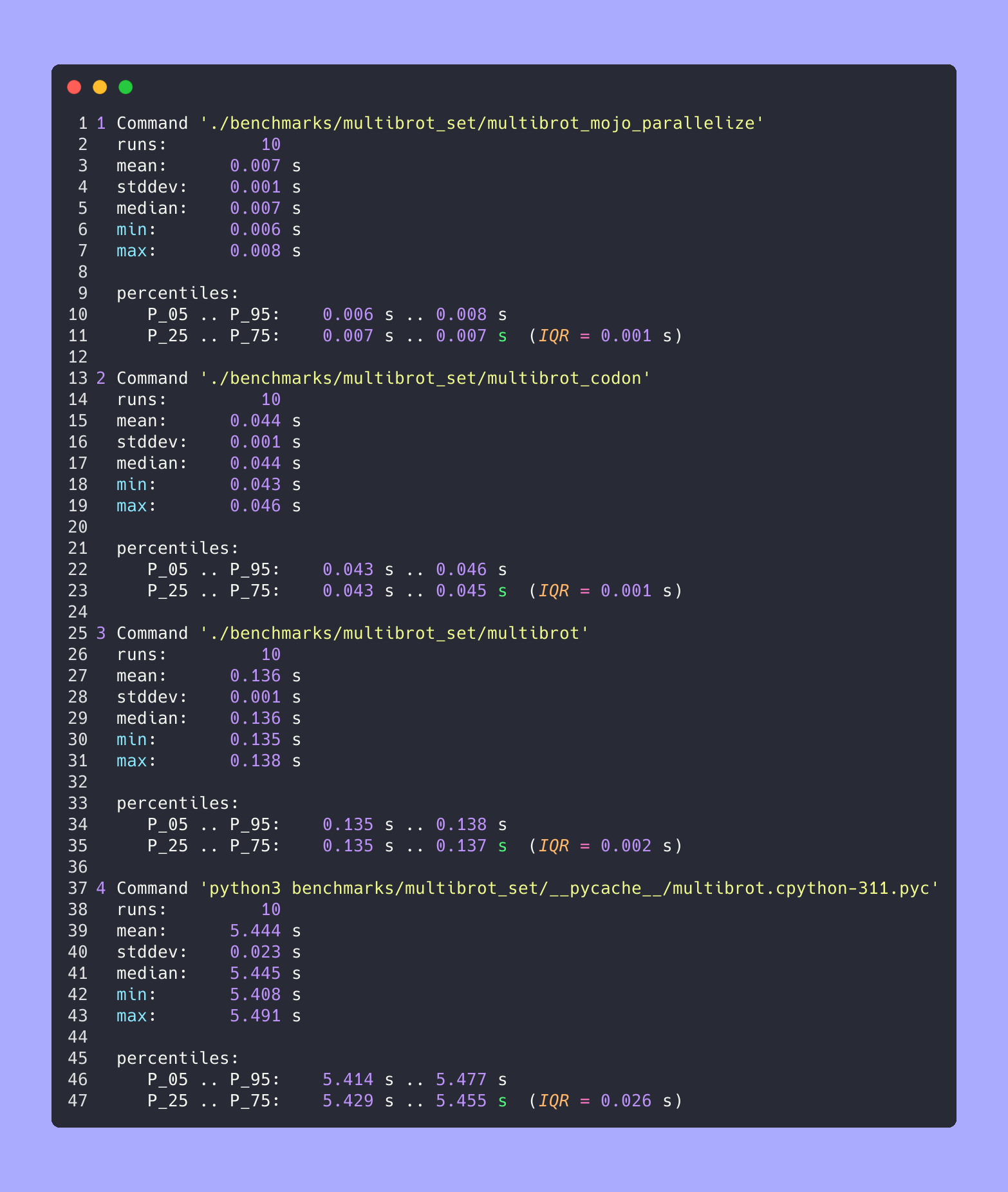 benchmarks.json.md.png