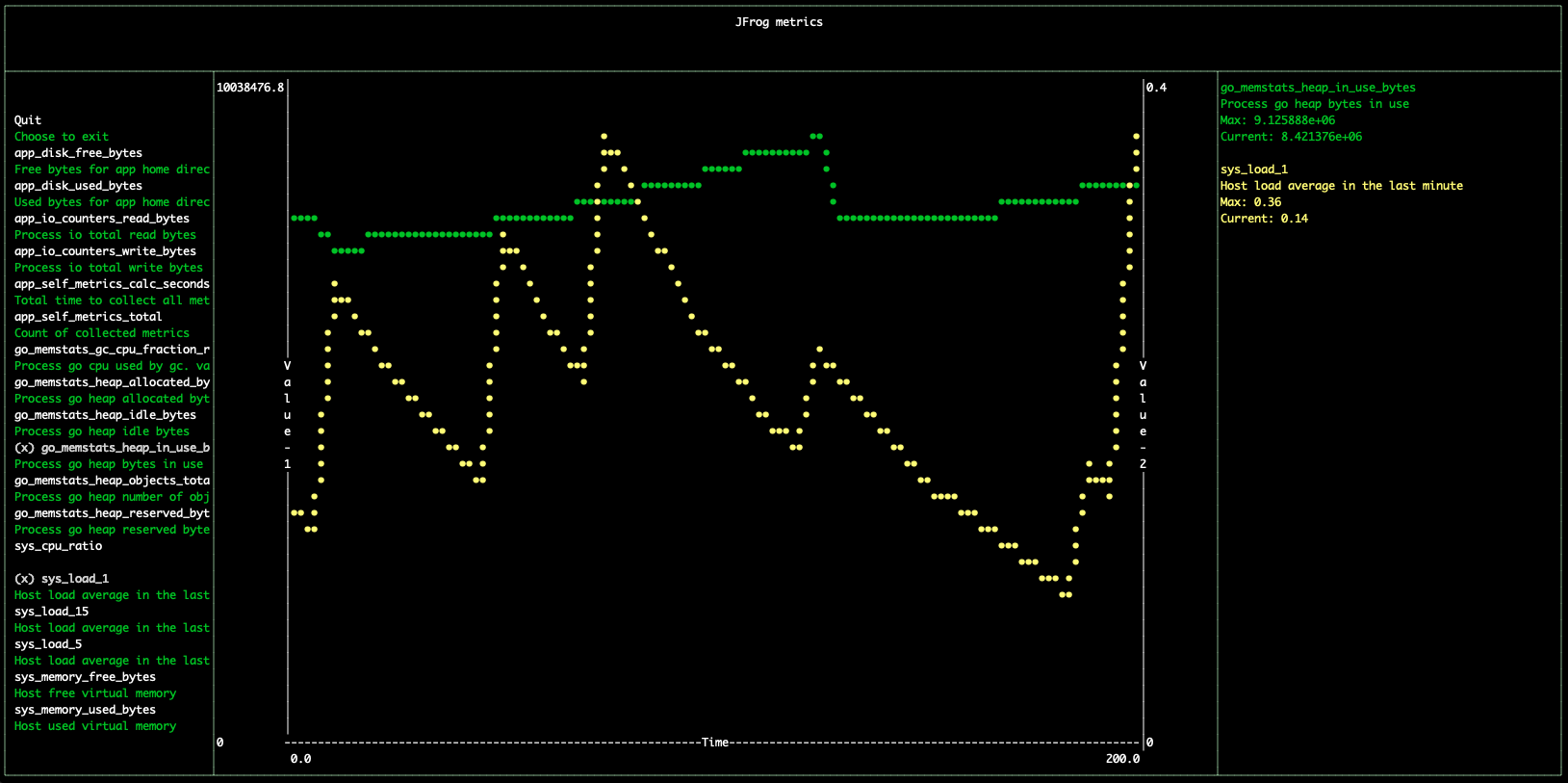 metrics-viewer-graph-multiple.png