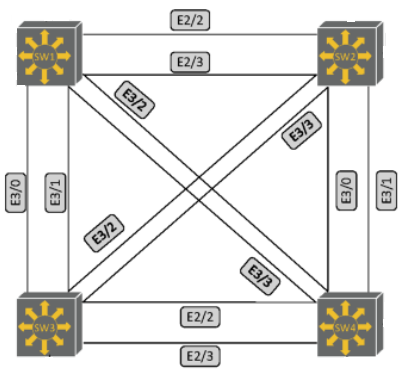 topology.png