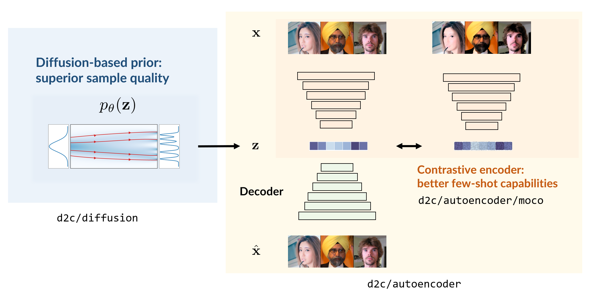 code-structure.png