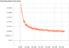 reconstruction_loss.png