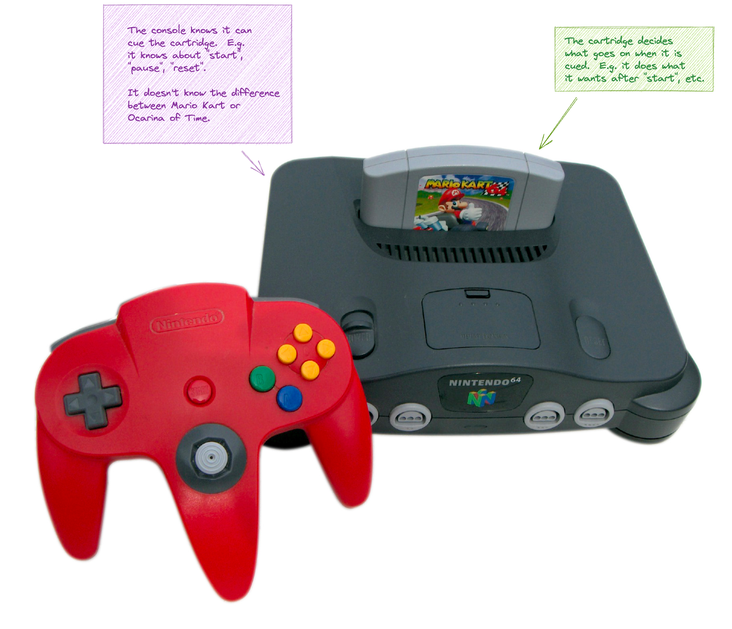 n64.png