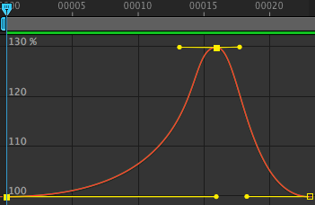 doc-scale-curve.png