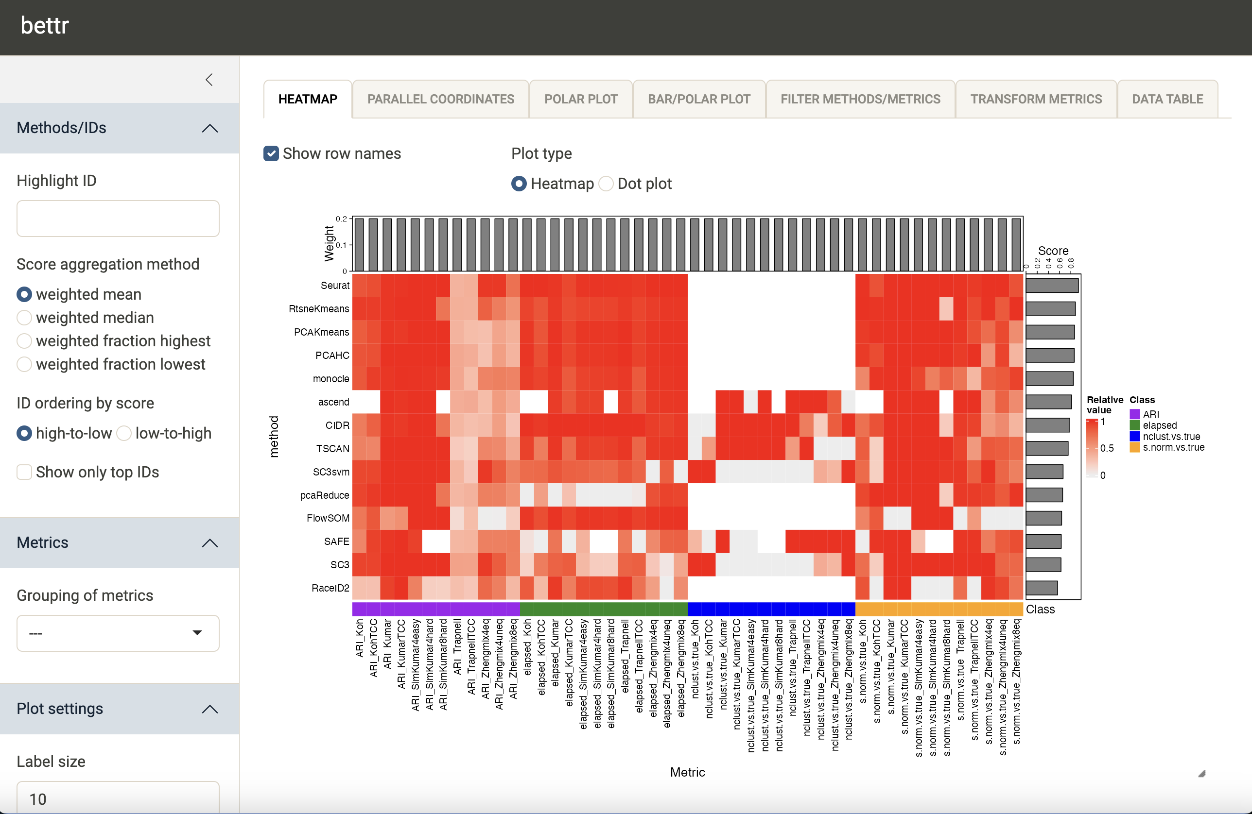 bettr-screenshot-heatmap.png