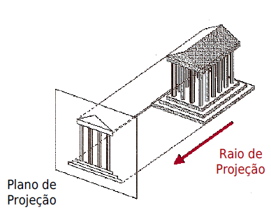 proj-paralela.png