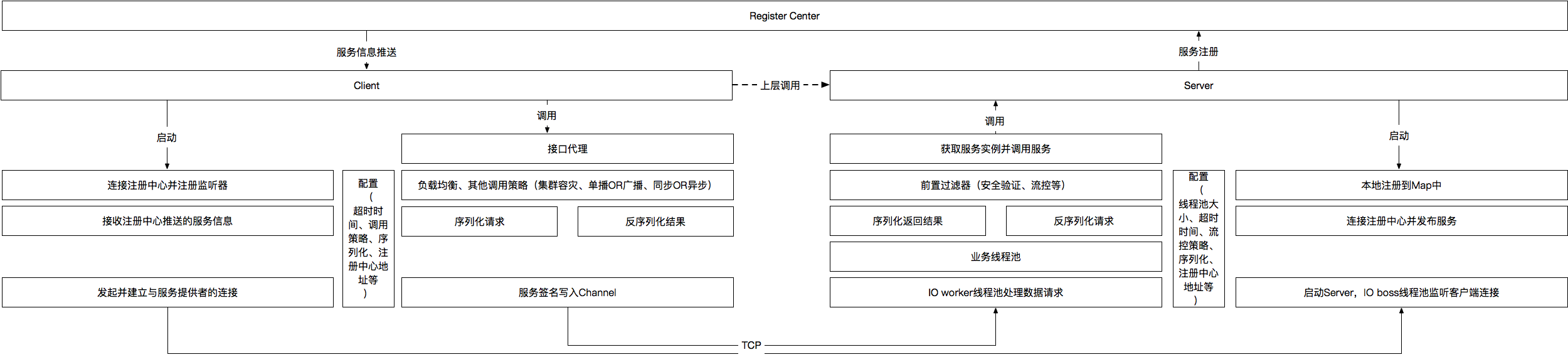 jupiter-rpc.png