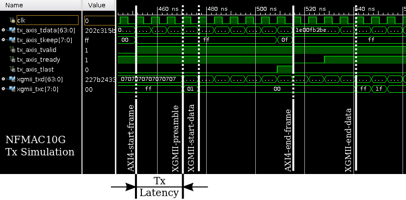 tx_latency.png