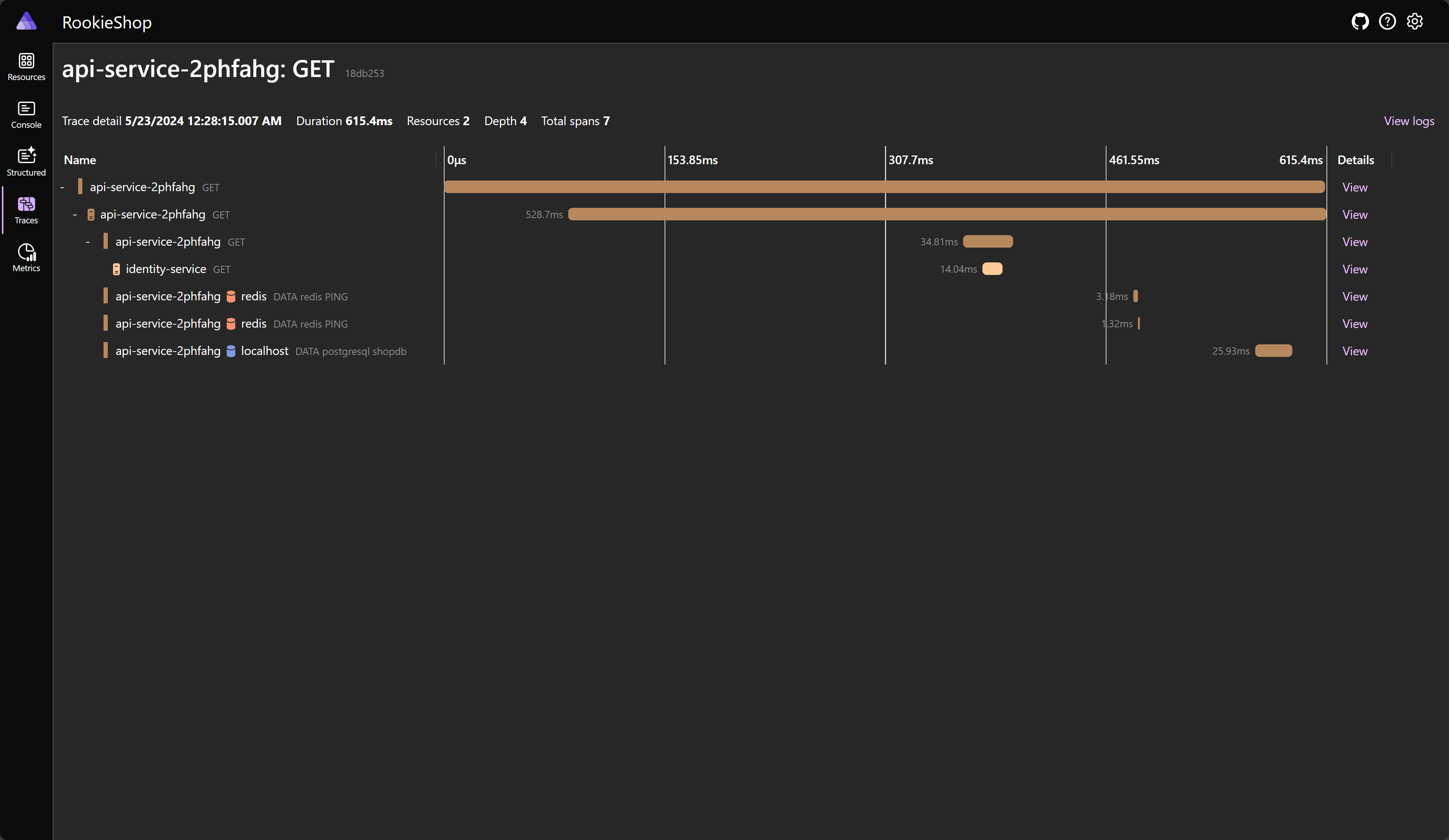 aspire-dashboard-trace.png