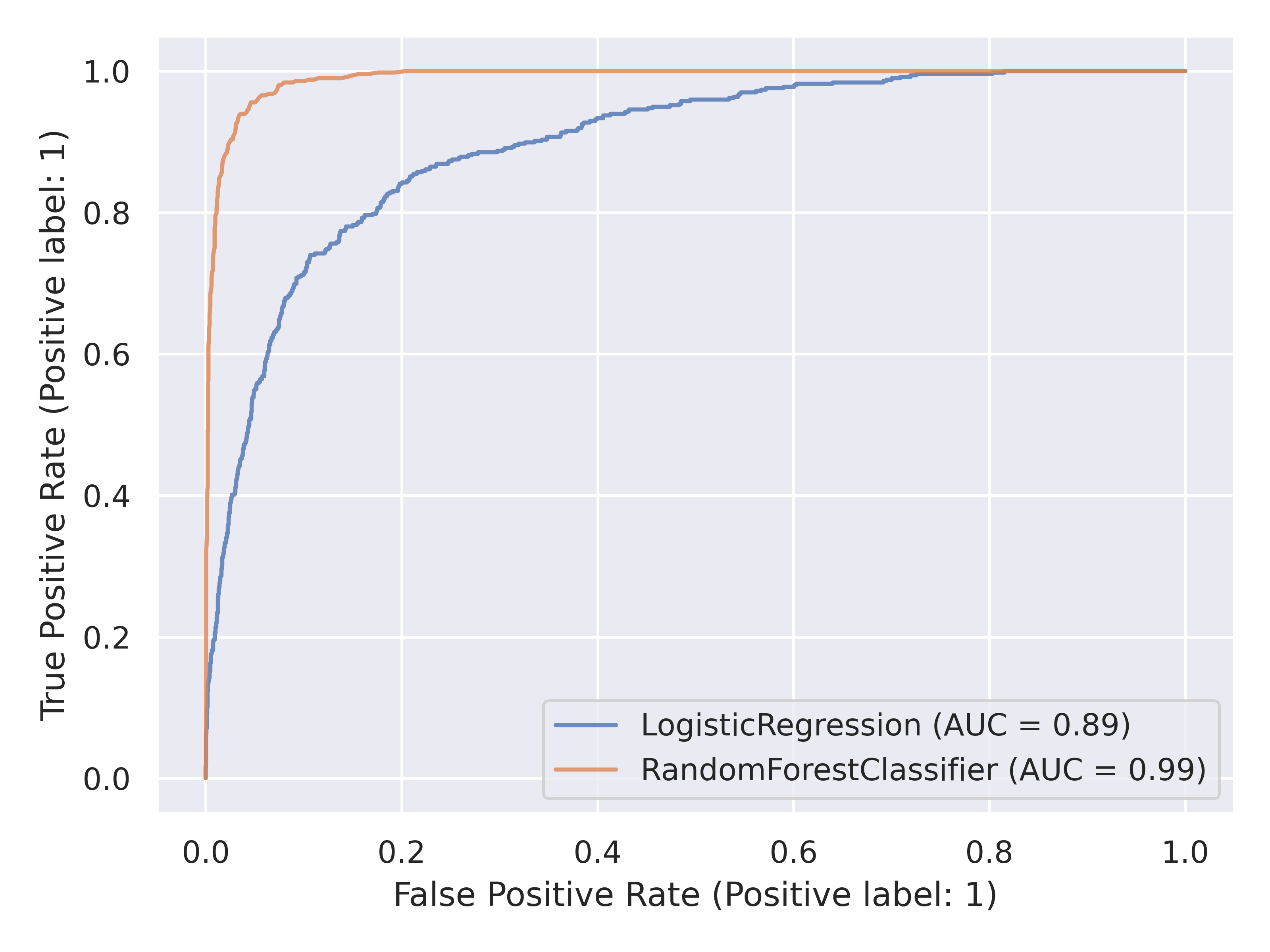 roc_plot.png