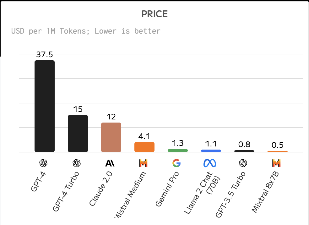 model-price.png