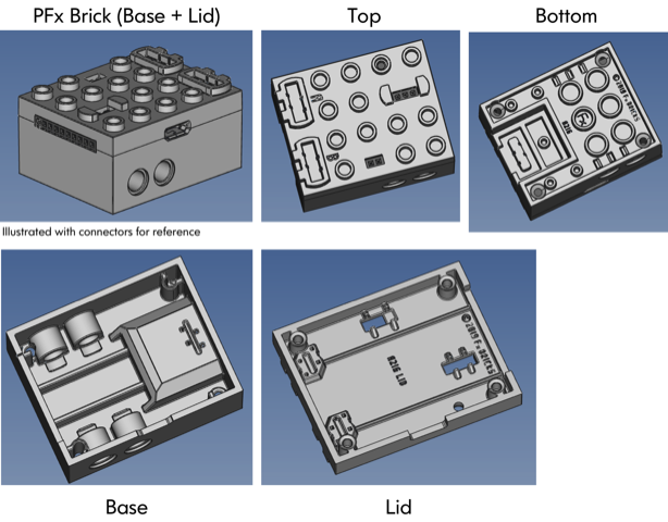 PFxBrick-Model.png