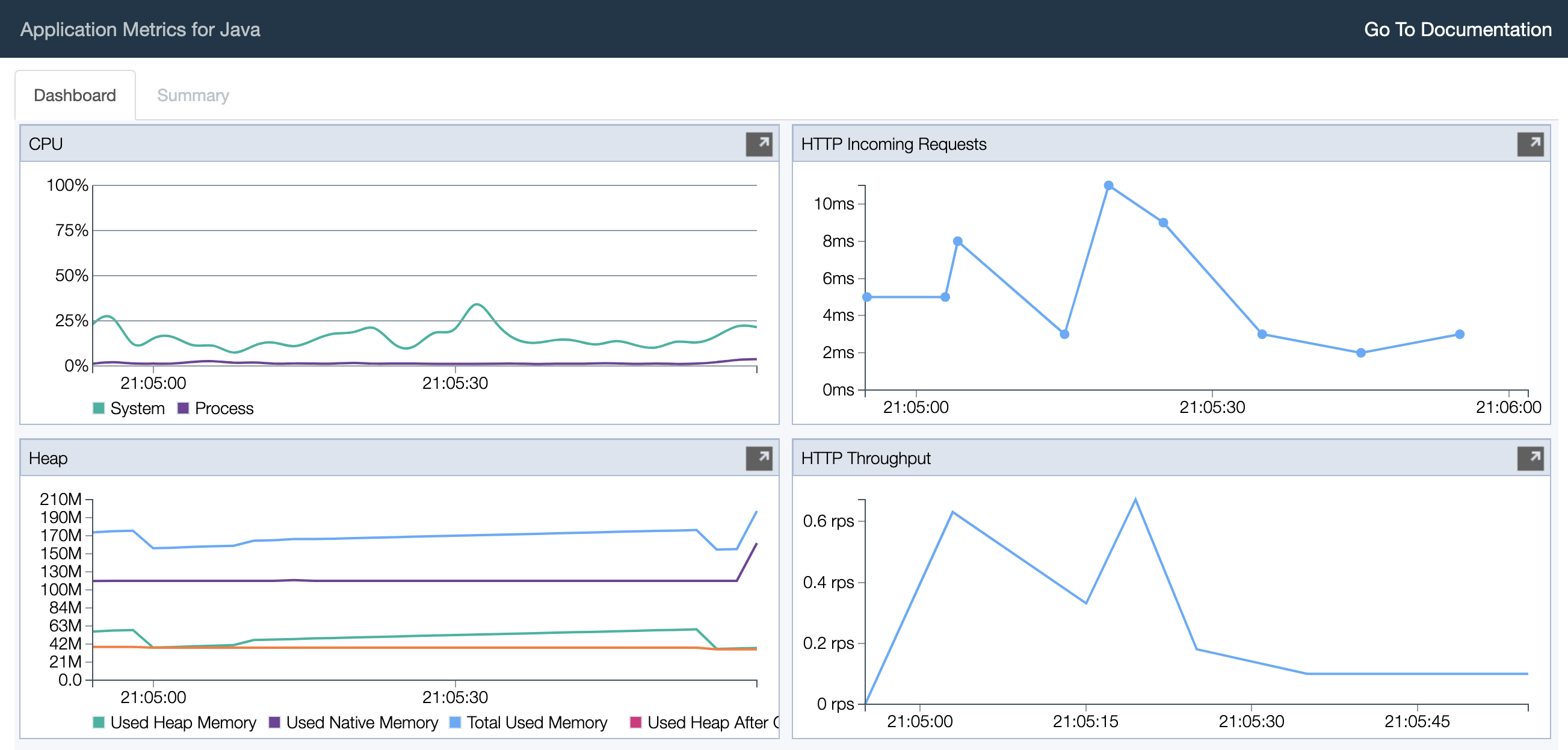 metrics.png