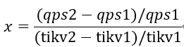 scalability-formula.png