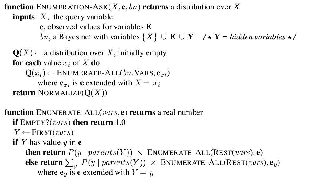 inference-enumeration.png