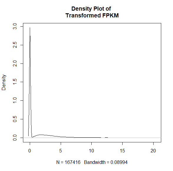 Rplot.png