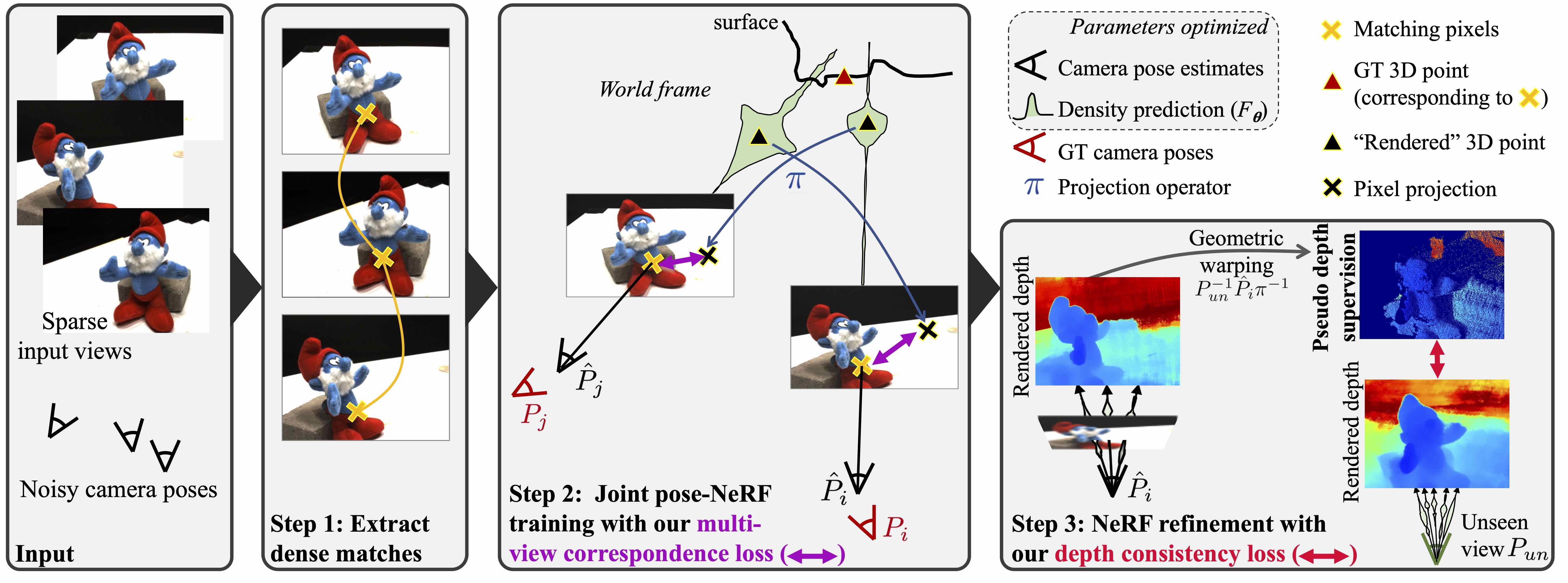 sparf_method.jpg