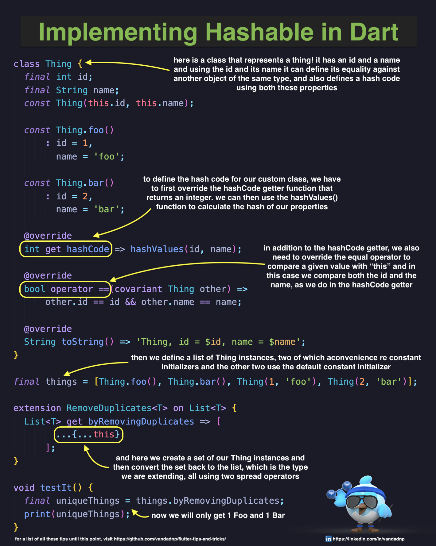 implementing-hashable-in-dart.jpg