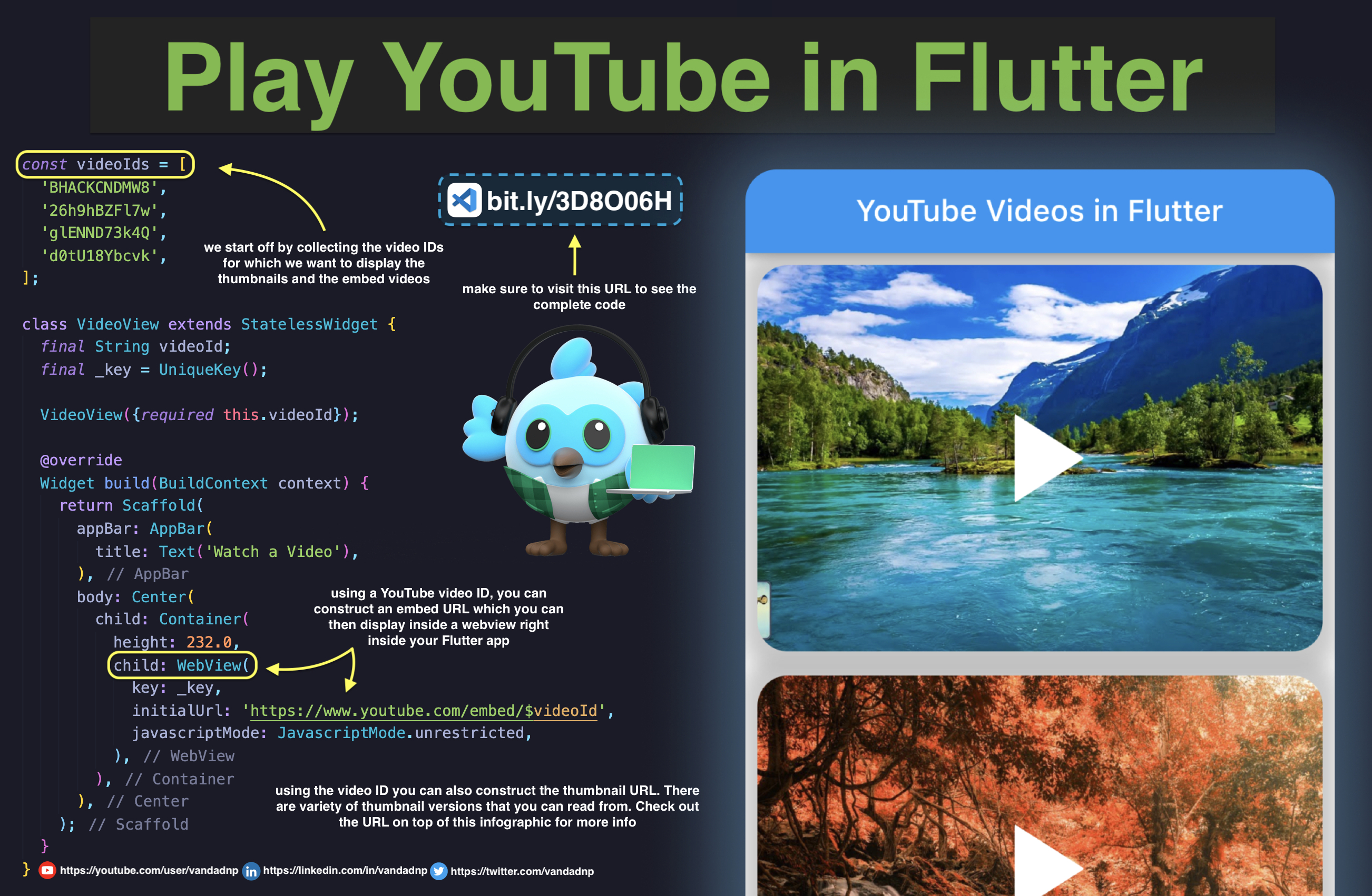 play-youtube-in-flutter.jpg