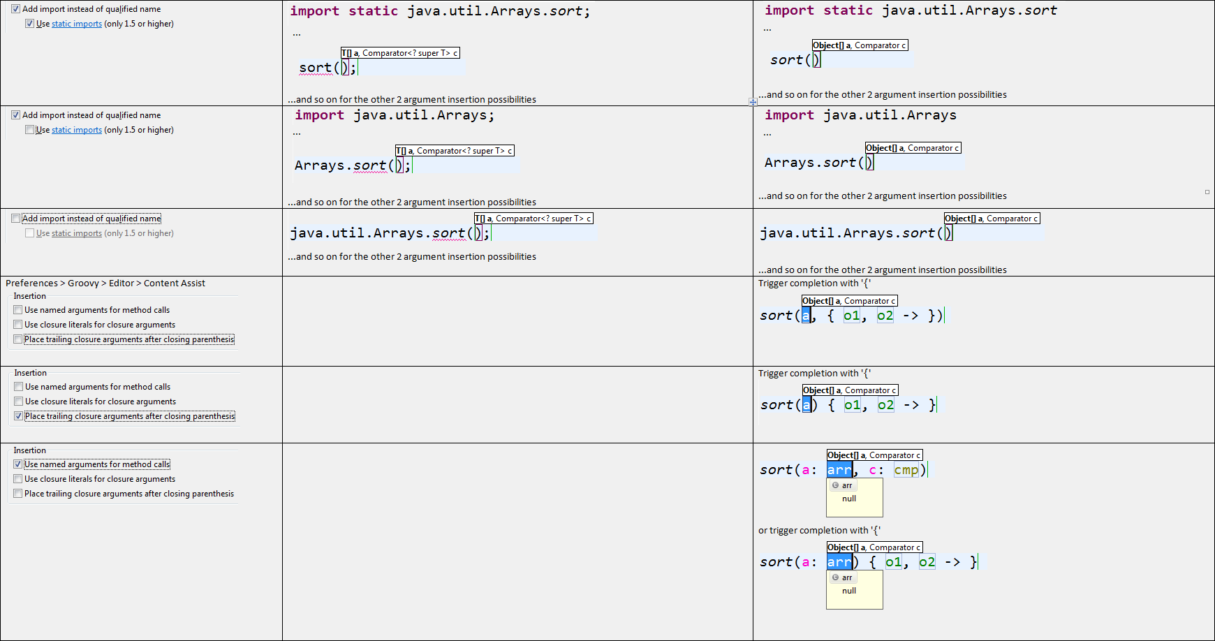 Completions for sort method