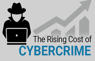 CostCybercrime.png